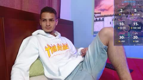 Jeff online show from February 5, 6:23 pm