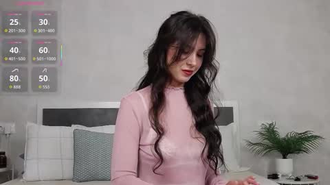 Jena  dont forget to thumbs up your rating is so important to me  online show from September 16, 3:07 am