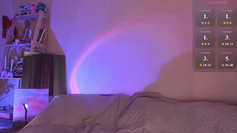 jennies_body online show from May 24, 4:50 am
