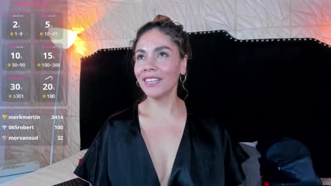  Jenny  online show from January 10, 5:34 pm