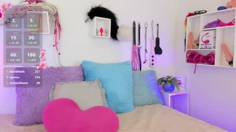 Tokio online show from December 7, 3:58 am