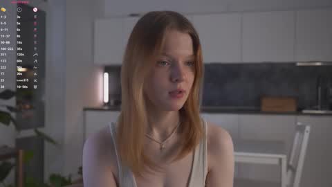 Molly online show from December 1, 3:06 pm