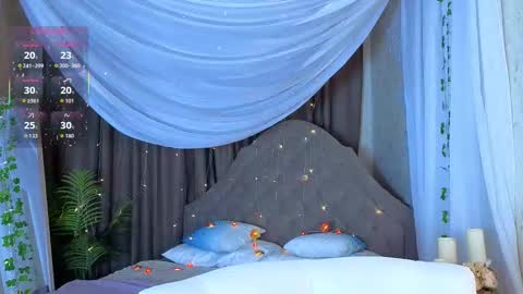 Snapshot of jesica_moon_peachy chatting on October 27, 1:20 am jesica_moon_peachy online show from October 27, 1:20 am