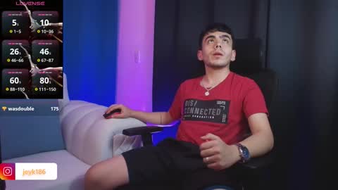 jey keler online show from November 28, 2:14 am