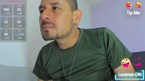 Jhony Alzate online show from January 4, 11:54 am