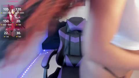 Snapshot of johannstiv2007 chatting on October 9, 11:52 am Deisy online show from October 9, 11:52 am