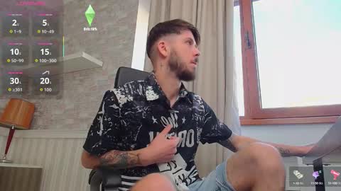 Snapshot of jonahshaw chatting on September 15, 4:34 am JonahShaw online show from September 15, 4:34 am