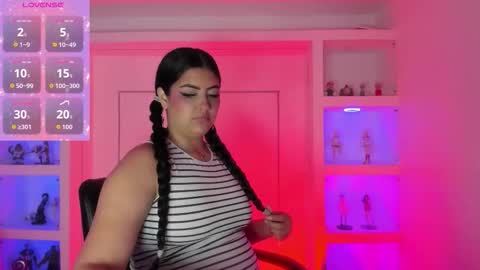 Snapshot of joycepierce chatting on March 2, 12:56 pm joycepierce online show from March 2, 12:56 pm