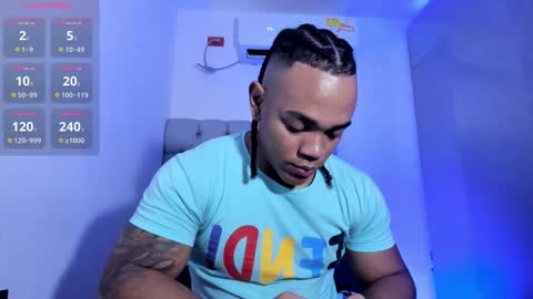 independent model online show from November 5, 6:41 pm