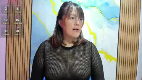 Snapshot of juanita_69_ chatting on June 3, 8:17 am juanita online show from June 3, 8:17 am