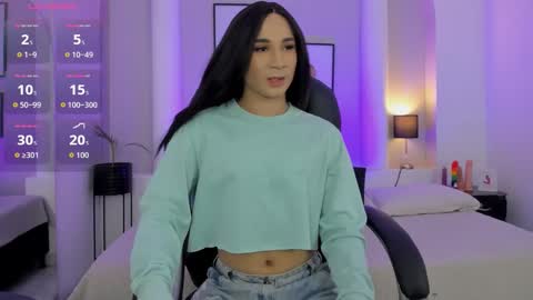 juanita__acosta online show from March 18, 9:18 pm