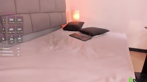 Snapshot of kailyn_1 chatting on January 30, 12:50 am Kailyn online show from January 30, 12:50 am