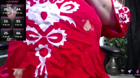 Snapshot of kalpananaisha_ chatting on November 3, 10:38 am Alisha online show from November 3, 10:38 am