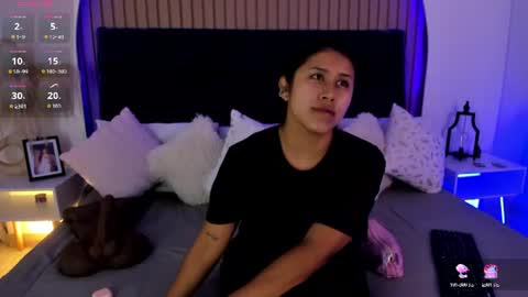 Snapshot of karla_gonzaless chatting on July 26, 12:45 pm Karla Gonzaless online show from July 26, 12:45 pm