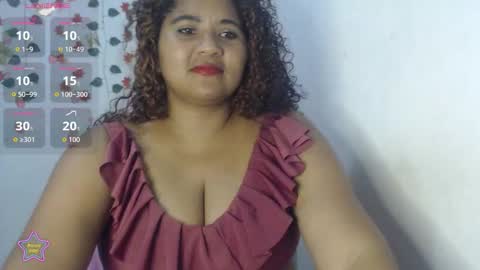 Snapshot of karla_rodriguez0 chatting on March 11, 5:52 pm Karla online show from March 11, 5:52 pm