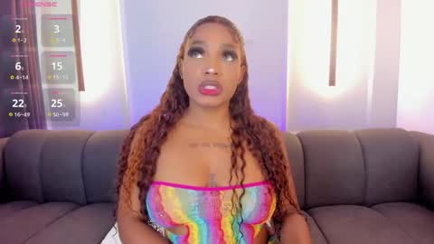 Snapshot of karolwhite_ chatting on April 7, 4:35 am Karol online show from April 7, 4:35 am