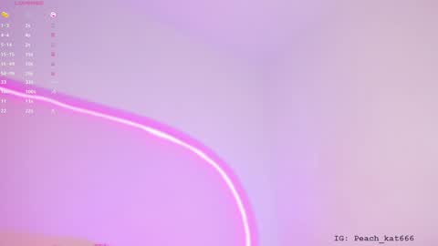 Katy  IGPeach kat666 online show from January 10, 3:37 pm