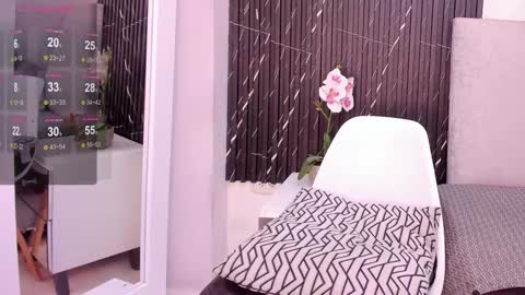 Keyla online show from January 29, 10:11 pm