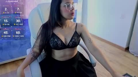 Snapshot of katy_blush chatting on June 3, 12:46 am katy_blush online show from June 3, 12:46 am