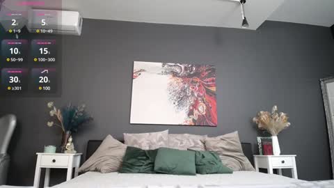 kelsikarterr online show from February 6, 4:42 am