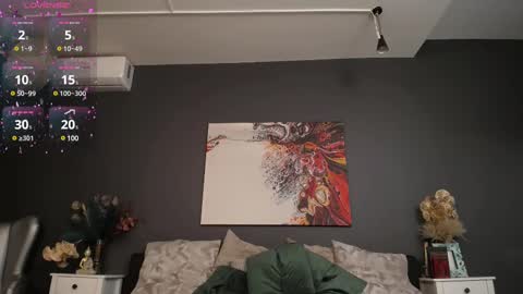 kelsikarterr online show from February 24, 5:00 am