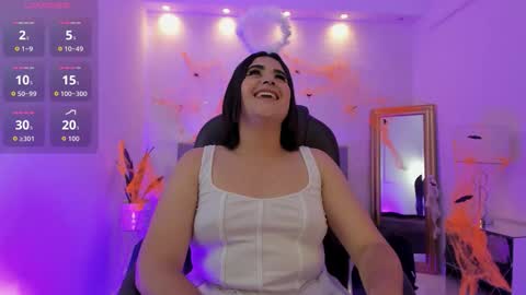 kendall_roous online show from November 1, 3:30 am