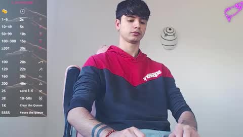 kendall ross online show from January 14, 6:02 pm