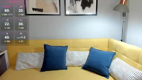 KatrinaKetrin online show from March 6, 1:35 am