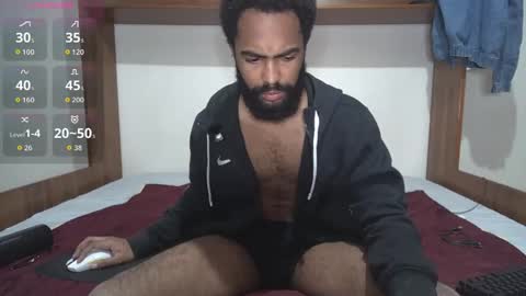 kevi4 online show from April 4, 9:18 am