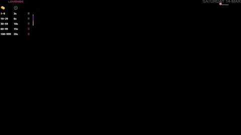 Snapshot of keyli_sweet chatting on March 14, 3:06 pm Keyla online show from March 14, 3:06 pm