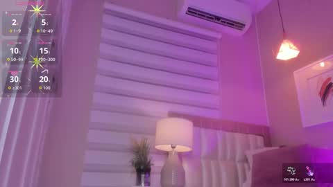 Snapshot of khloe_sweeet chatting on November 3, 11:33 am khloe_sweeet online show from November 3, 11:33 am