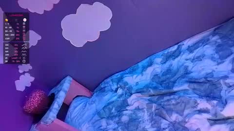 kikilovespartylights online show from January 8, 9:22 am