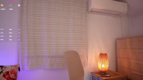 Kim online show from March 2, 8:18 pm