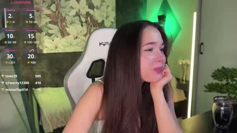 Kira online show from February 28, 12:20 pm