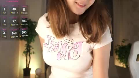 Snapshot of kittiesland chatting on May 12, 10:29 pm Agatha online show from May 12, 10:29 pm