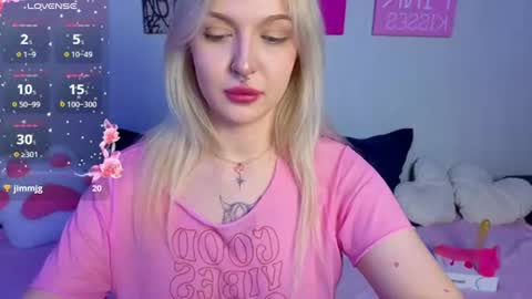 Snapshot of kittykendall chatting on July 28, 6:53 pm kittykendall online show from July 28, 6:53 pm