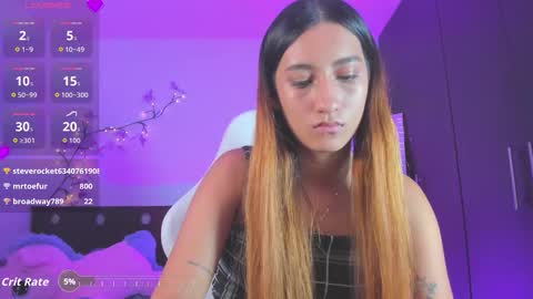 Snapshot of kittyrush_ chatting on March 21, 8:19 am kitty online show from March 21, 8:19 am