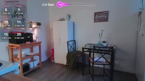 Kittyymaze online show from March 10, 11:42 am