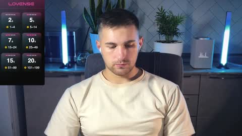 Sweet boy online show from December 29, 4:40 pm