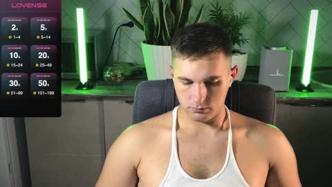 Sweet boy online show from December 30, 5:02 pm