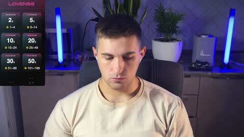 Sweet boy online show from January 2, 10:58 am