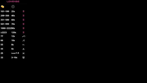 Snapshot of kristiancommes chatting on March 24, 4:23 pm Alisa online show from March 24, 4:23 pm