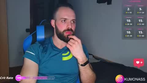 Snapshot of kumonass chatting on March 14, 7:30 pm kumonass online show from March 14, 7:30 pm