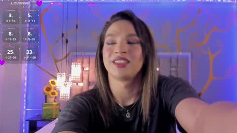 Snapshot of kylievictoria_ chatting on January 7, 3:57 am Kylie online show from January 7, 3:57 am