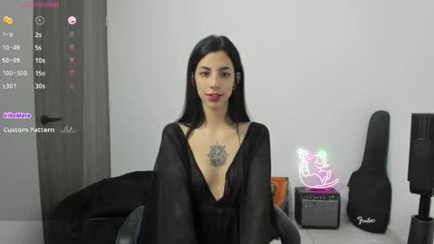 Labrika online show from January 15, 2:46 pm