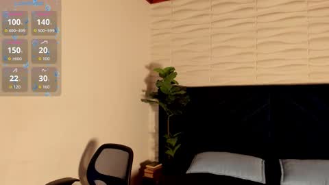 Snapshot of labrinthteasing chatting on October 11, 12:15 pm labrinthteasing online show from October 11, 12:15 pm