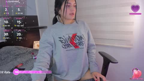 lanna_as online show from February 8, 10:18 am