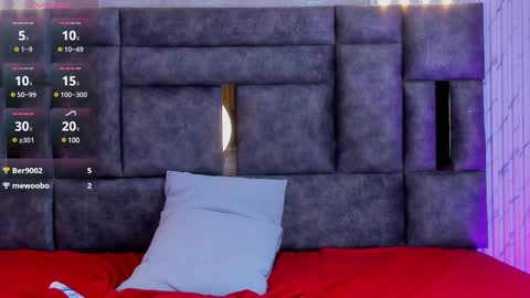 Snapshot of lannafoxx chatting on February 2, 7:30 am Lana Fox online show from February 2, 7:30 am