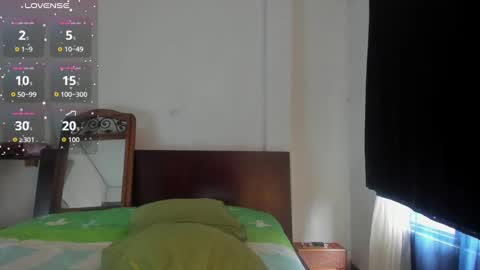 Snapshot of latinaastepmomm chatting on October 4, 7:23 pm angelina online show from October 4, 7:23 pm