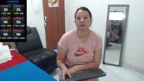 laura_foxx2379 online show from January 3, 2:51 pm